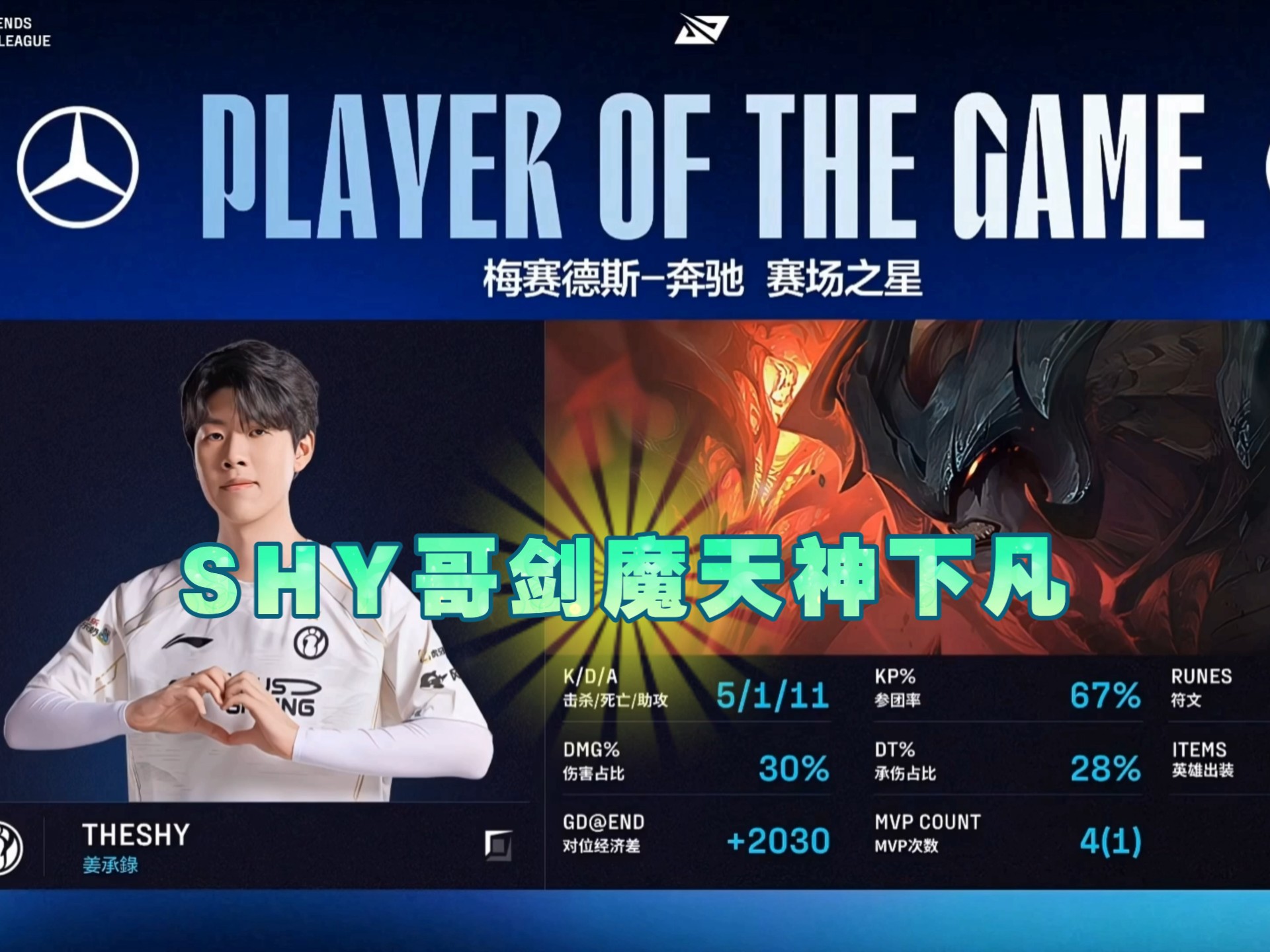 Kaiyun-TheShy重要时刻夺冠，老鹰带队取胜！上演精彩一战-Kaiyun